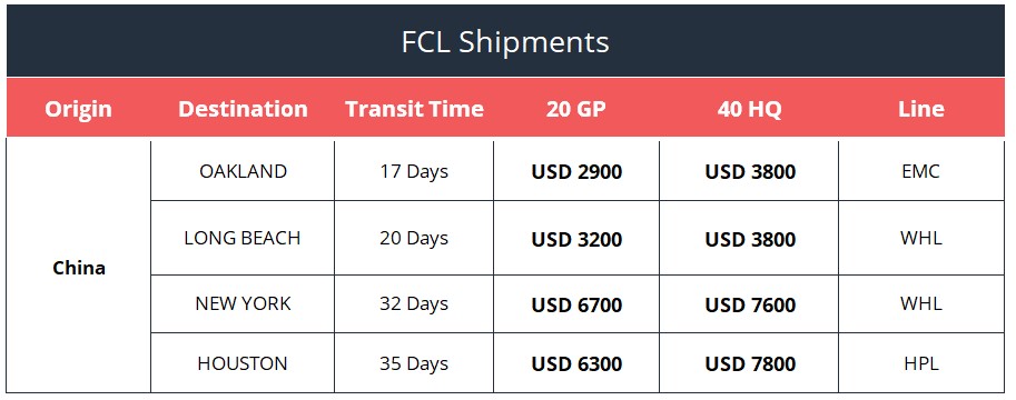 shipping cost from china to usa