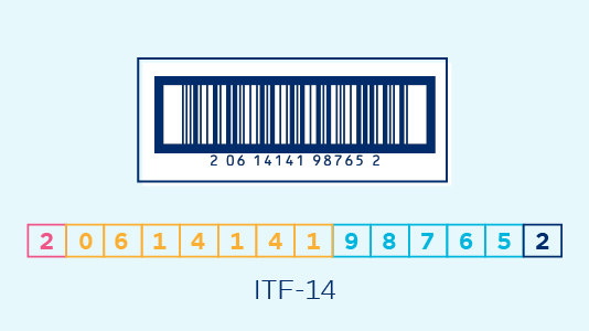 gs1-us-barcode