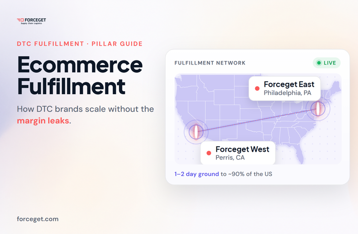 Ecommerce fulfillment