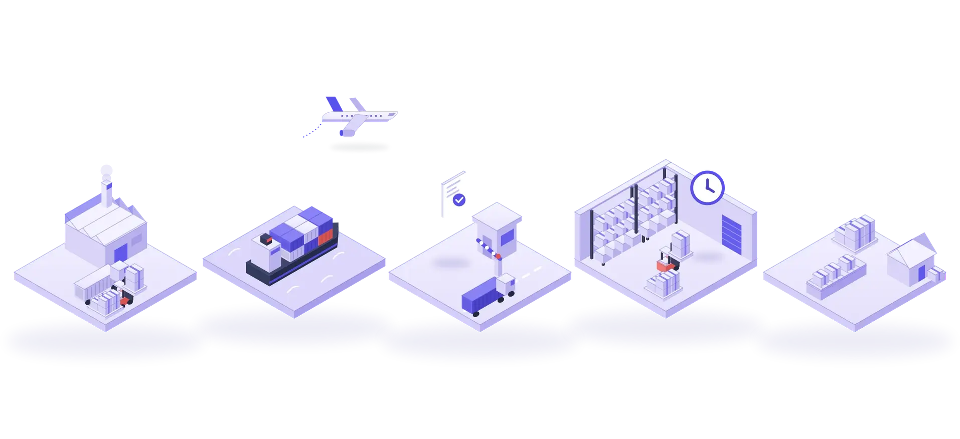 forceget-five-steps-factory-to-customer alt: Five steps from factory floor to your customer: a forklift loads a container truck at the factory, a container ship and cargo plane move the freight, the truck clears customs, pallets are put away in the Forceget warehouse, and parcels ship to marketplaces and customers' homes